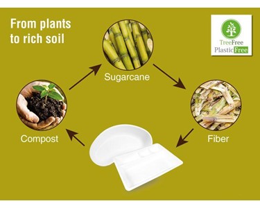 EcoAid Biodegradable Kidney Dish (64 Series)