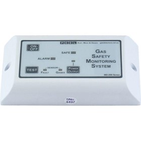 Gas Detector | MD-200 Series