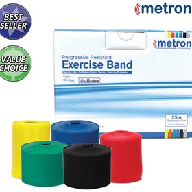 Progressive Resistant Exercise Band