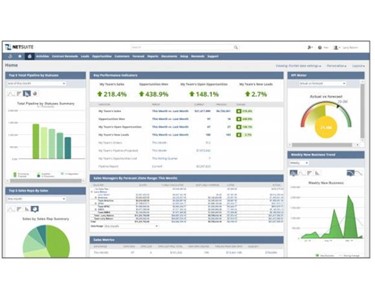 NetSuite - Lead Management Software | CRM+