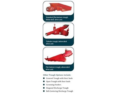 Vibrating Feeders and Screens - HEAVY Industry & Mining