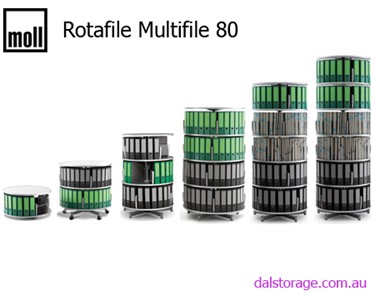 Filing System | Moll Rotafile Multifile 80