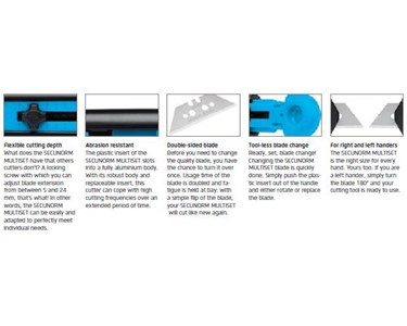 Spring Loaded Blade Retraction Safety Knives - SECUNORM MULTISET