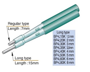 Disposable Biopsy Punches