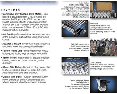 Flexible Roller Conveyors – POWER Roll 1.5 Series 