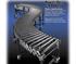 Flexible Roller Conveyors – POWER Roll 1.5 Series 