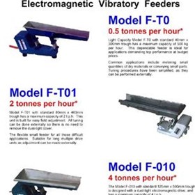 Vibrating Feeders & Screens – LIGHT Industry Series