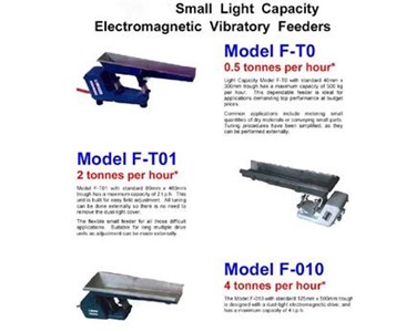 Vibrating Feeders & Screens – LIGHT Industry Series