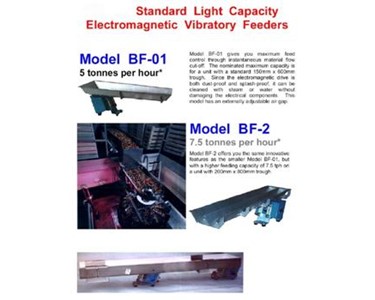 Vibrating Feeders & Screens – LIGHT Industry Series