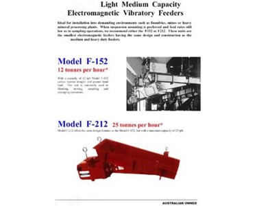 Vibrating Feeders & Screens – LIGHT Industry Series