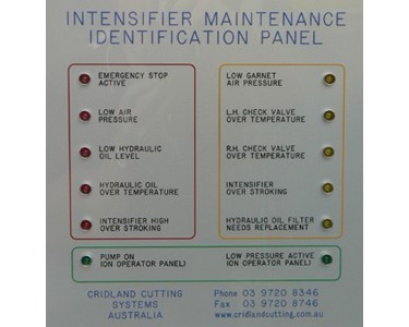 Waterjet Intensifiers