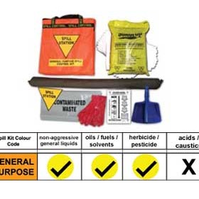 Spill Kits | 32 Litre General Purpose SKU - TSS32GP