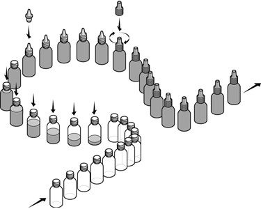 LA Intermittent Motion Filling and Capping Monobloc