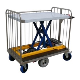 T.U.T. (The Ultimate Trolley) 