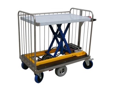 T.U.T. (The Ultimate Trolley) 