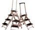 Step Ladders - Little Jumbo 