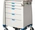 Motorised Medication Cart | Artromick