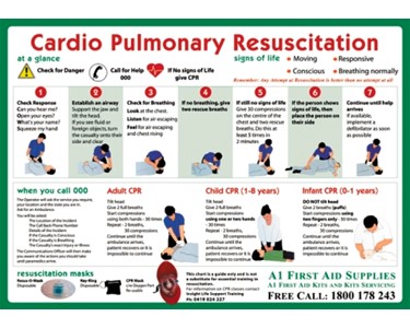 CPR Chart