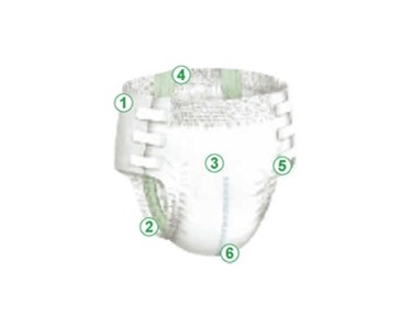 Fitted Incontinence Briefs for Women | Depend