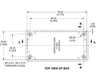 1591 Plastic Series - Hammond Mfg