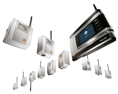 Testo - Wireless Data Monitoring System | Saveris