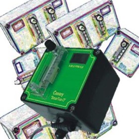 Environmental Gas Detector - Modular Design | Smartox-O