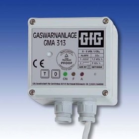 Carbon Dioxide Gas Monitor | GFG GMA313