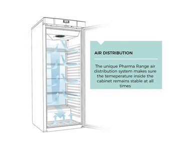 ICS Pacific - Pharma 2000 Vaccine Fridge
