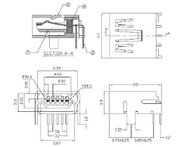 USB Connectors - Pinrex