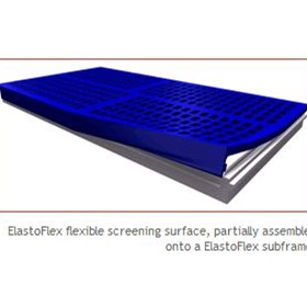 Flexible Interlocking Screen Decking System | ElastoFlex