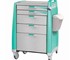 Aidacare - Anaesthesia Cart | Robust Panels