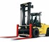 Hyster - High Capacity Counterbalance Forklifts 8,500-12,500Kg | H8-12XD6 