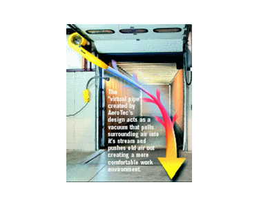 AeroTecTM - Air Exchange