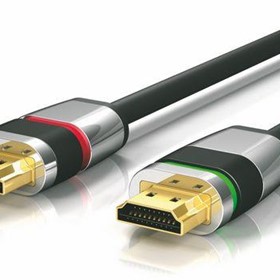 HDMI Cables and HDMI Connectors