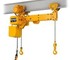 Kito - TWER2 Twin Hook Hoist