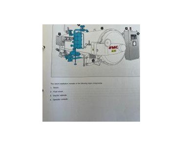 FMC - FMC Retort