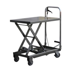 Hydraulic Scissor Lift Table | Easyroll 