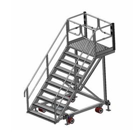 Mobile Access Platform | Baffle Access Platform 