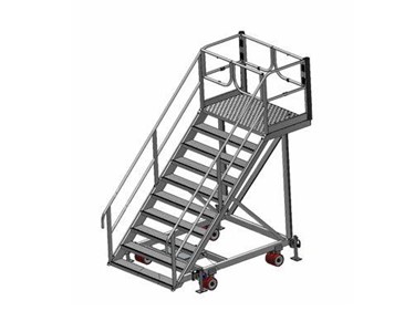 Mobile Access Platform | Baffle Access Platform 