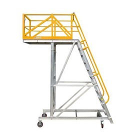 Walkway Solutions | Mobile Access Platform