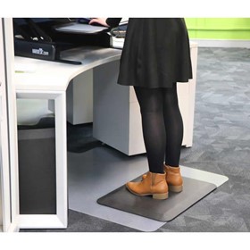 Anti-Fatigue Mats (For Desk Areas - Dry Areas - Wet Areas)