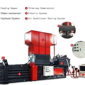 PET Bottles Baler - HBA