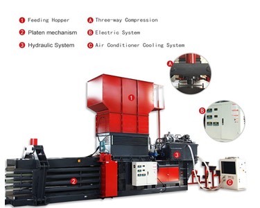 Enerpat - PET Bottles Baler - HBA