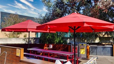 What to Look for Before You Buy Umbrellas