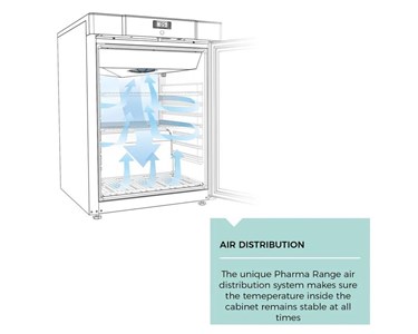 ICS Pacific - Pharma 1000 Vaccine Fridge