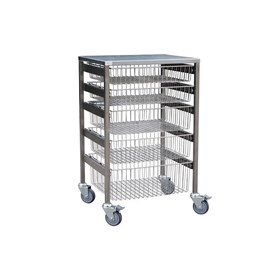 Dalcross Stainless Steel Wire Basket Trolley