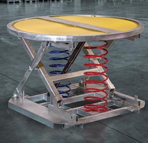 Series 3 Pallet Leveller (Safetech Palift)