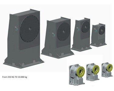 Panasonic - RJB Series servo welding positioners 