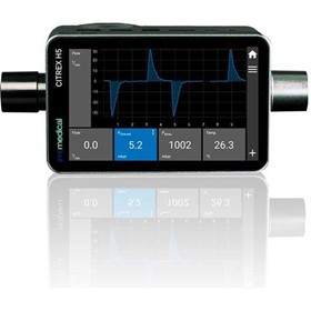 Gas Analyser | Citrex H5