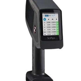 LIBS Analyzers 1.97 kg | 902 Carbon